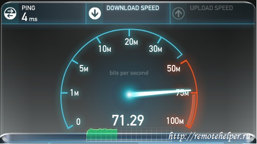 Internet - Speedtest